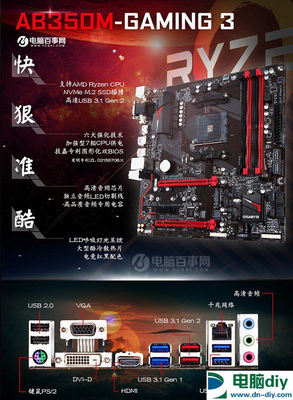 AMD RYzen配什么主板 4款AM4主板推荐 (全文)