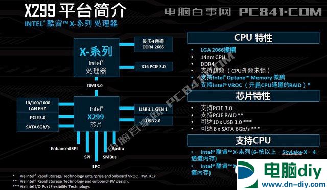 桌面CPU性能排行 CPU天梯图2017年6月最新版