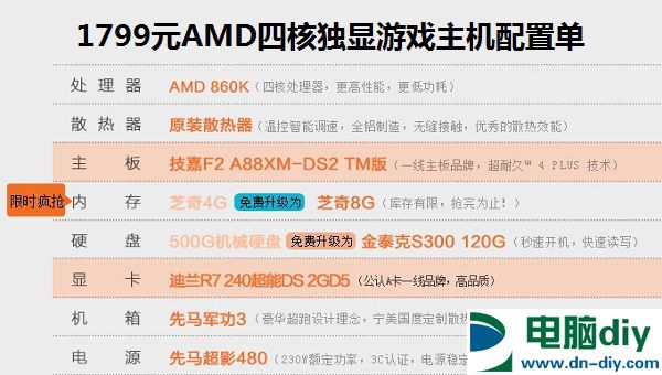 AMD860K/GTX750经典主机 2288元四核独显游戏配置推荐