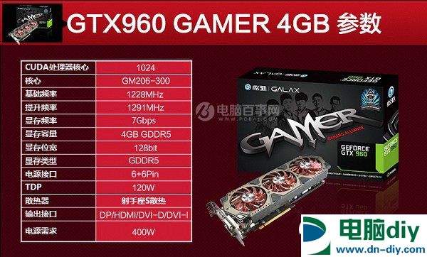 六代i5独显畅玩GTA5 4600元GTA5游戏电脑配置推荐