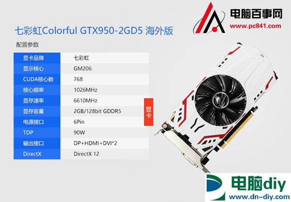 七月狂暑促 3000元四核i5-6500/GTX950独显电脑配置推荐