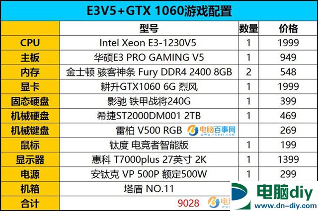 高性能畅玩单机 9000元至强E3-1230V5/GTX1060整套配置推荐