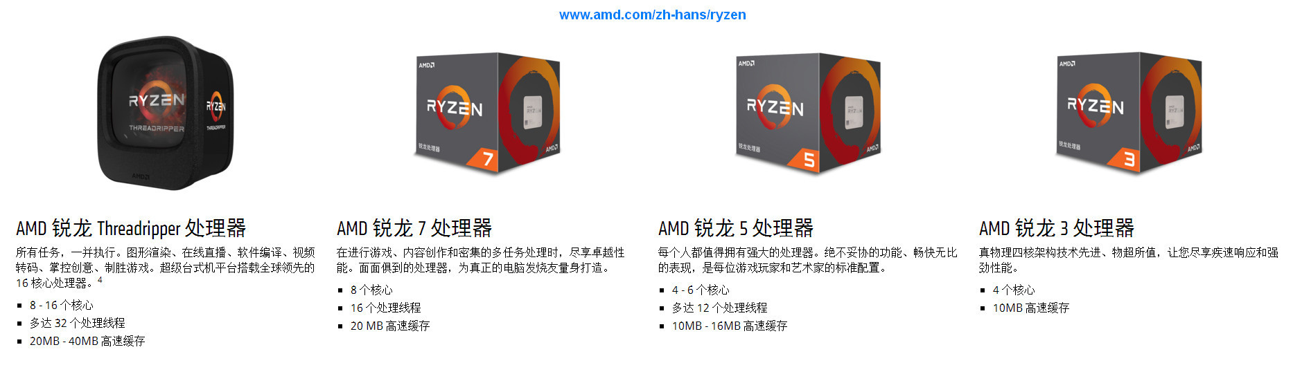 若何对待AMD Ryzen CPU系列在此时全线降价？
